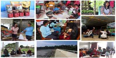 Ringkasan Laporan Sosial di Desa-Desa Sekitar Wilayah Operasi Harita Nickel